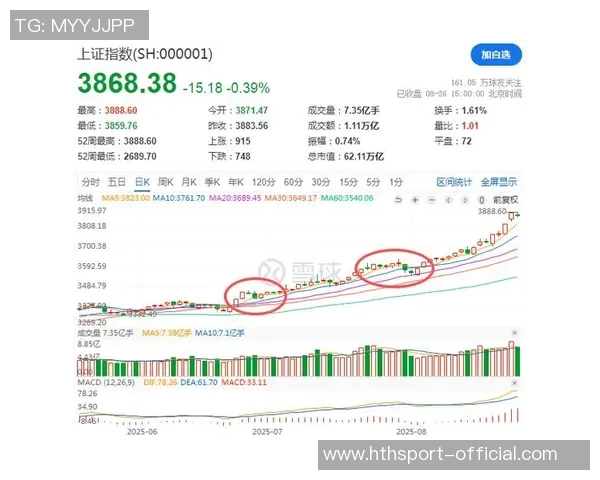 波尔图202425财年净利润突破3900万欧转会收益超过1亿欧