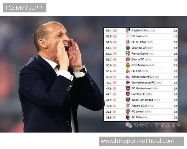 米兰主帅阿莱格里因禁赛缺席对阵帕尔马的重要比赛